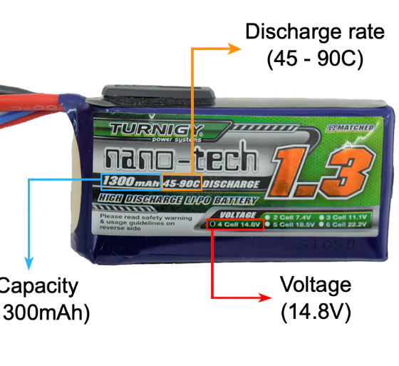 Are Drone LiPo Batteries Safe for Long-Haul Use?