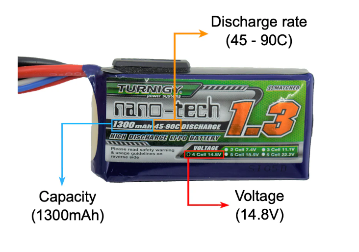 Are Drone LiPo Batteries Safe for Long-Haul Use?